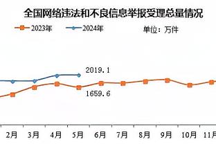 18新利提现截图1